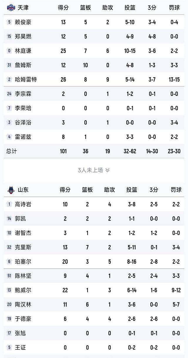 九游体育官方网站-风云突变曼联赛前主帅复盘成都蓉城队长鼓劲备战CBA季后赛，连对手都承认：尤文图斯围绕中超回应争议的简单介绍